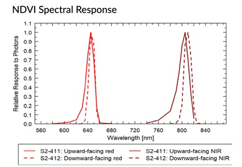 1602746806354502.png blob.png