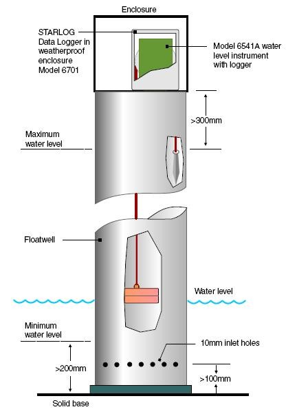 圖片關(guān)鍵詞