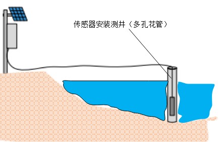 圖片關(guān)鍵詞