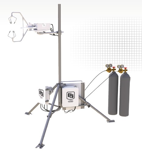 閉路渦動協(xié)方差測量系統(tǒng)