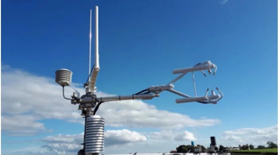 渦度相關系統(tǒng)