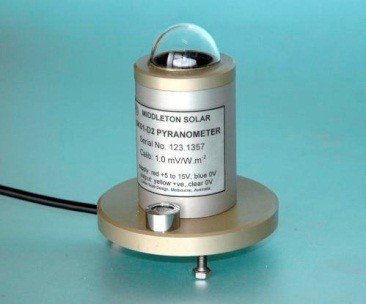 總輻射傳感器 總輻射傳感器