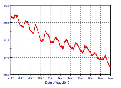 1728377640642507.png 123.png