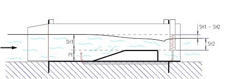 水槽式地表徑流測量系統(tǒng) 水槽式地表徑流測量系統(tǒng)