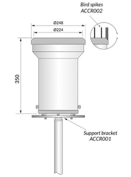 翻斗式雨量計(jì)